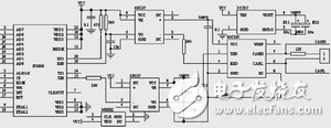 基于DSP與SJA1000的CAN總線系統設計方案