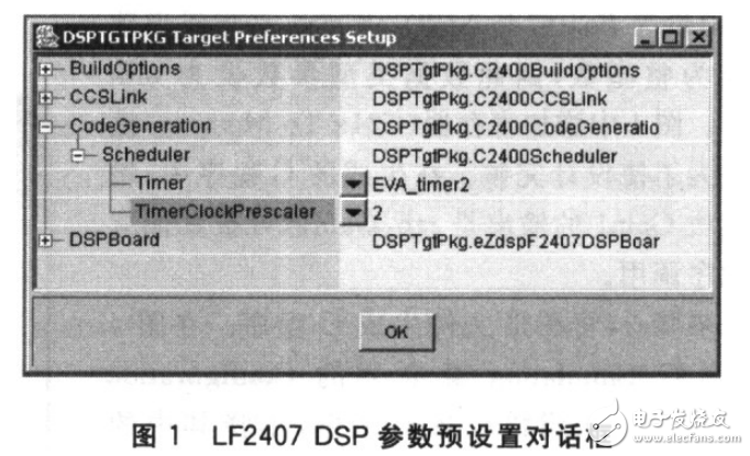 基于Matlab的TMS320LF2407程序快速設(shè)計(jì)