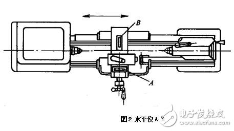 基于機(jī)床安裝水平調(diào)整方法