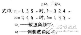 基于變頻器中濾波器設計應用指南