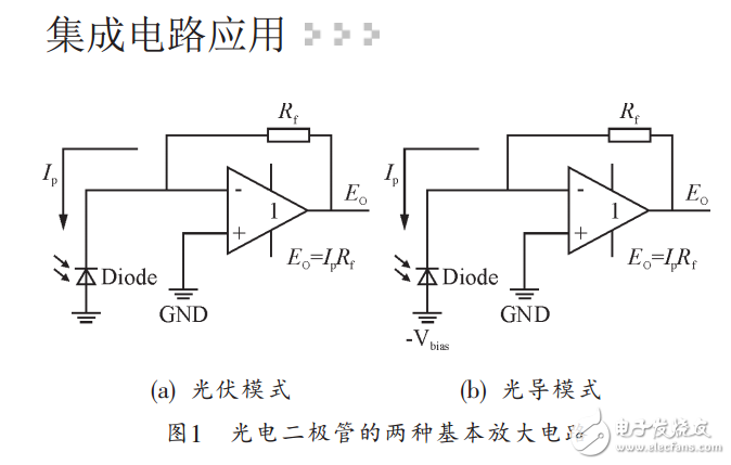 微弱光信號的光電探測放大電路的設計