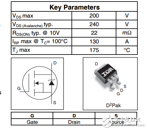 IRFS4227 Power MOSFET數據表