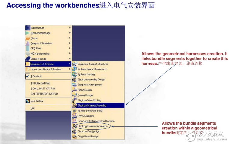 CATIA汽車線束布線模塊講解