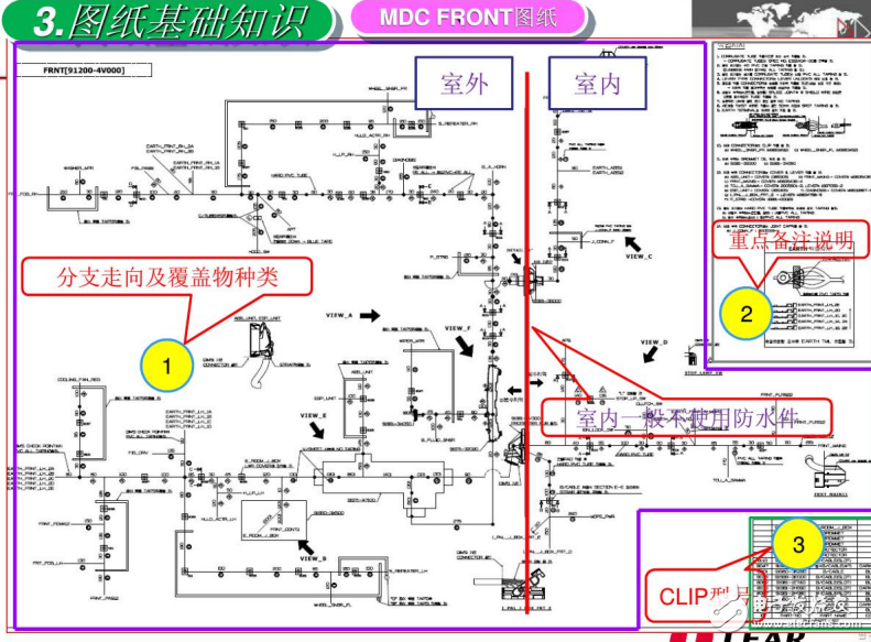 線束圖紙與制作基礎知識