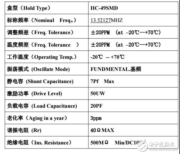 49SMD正式規格書13.52313MHz