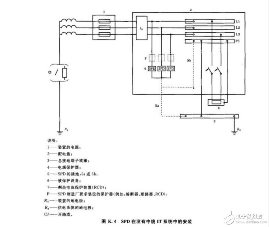 電源浪涌保護器接法