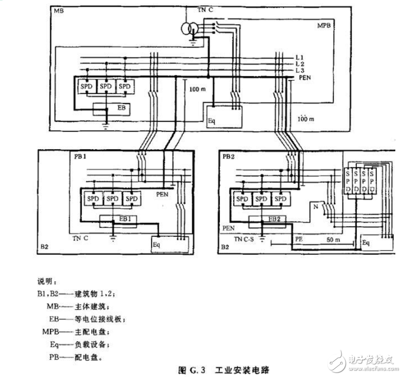 電源浪涌保護器接法