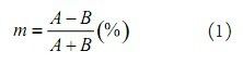 調(diào)幅廣播信號檢測系統(tǒng)設(shè)計方案分析