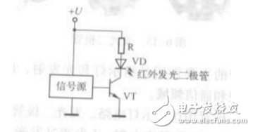 發光二極管的用途及原理分析