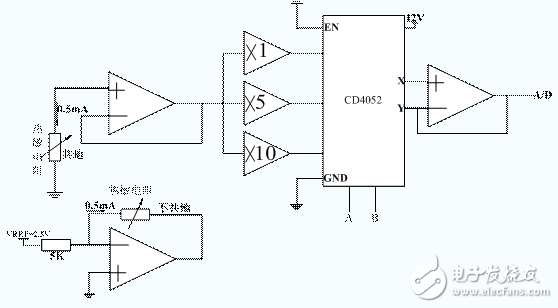 深度解析NTC熱敏電阻進行對數分段曲線擬合的技術分析