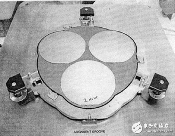 高亮度LED晶圓粘結及檢測