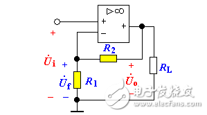 負(fù)反饋電路的四種組態(tài)介紹