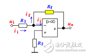 負(fù)反饋電路的四種組態(tài)介紹