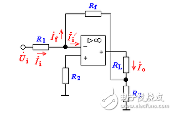 負(fù)反饋電路的四種組態(tài)介紹
