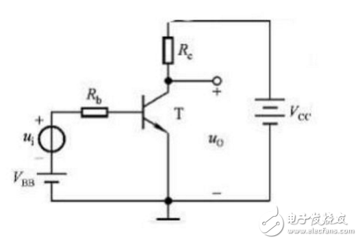 放大電路的三種組態介紹