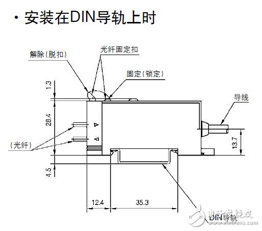 HPX系列通用電位器調(diào)諧光纖傳感器技術(shù)手冊(cè)