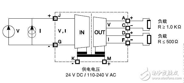 CC系列模擬信號轉換器規格書