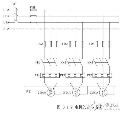 電動機順序啟動控制設(shè)計