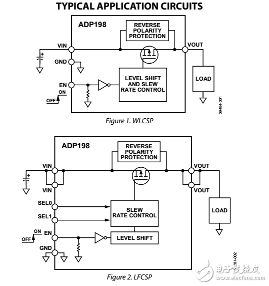 邏輯控制與阻止反向電流的高壓側(cè)負荷開關(guān)ADP198數(shù)據(jù)表