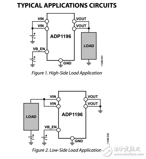 5伏3A邏輯控制高側或低側負載開關ADP1196數據表