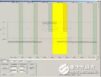 淺談CP項目中的接觸電阻測試技術(shù)