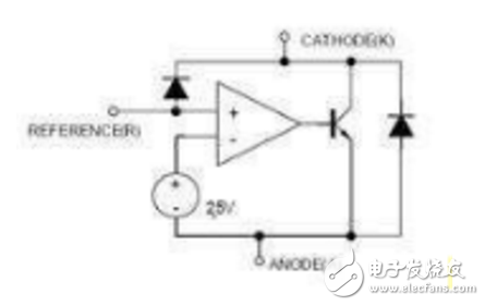 tl431好壞是如何判斷