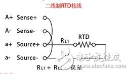 Pt100熱電阻三種接線方式對測量精度的影響