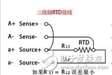 Pt100熱電阻三種接線方式對測量精度的影響