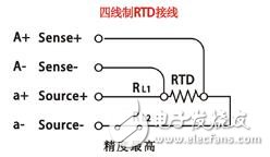 Pt100熱電阻三種接線方式對測量精度的影響