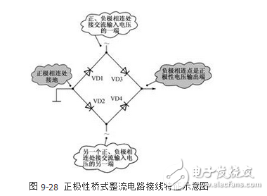 整流橋接線方法及接線圖