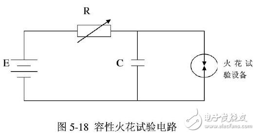 基于本質(zhì)安全電路研究手冊