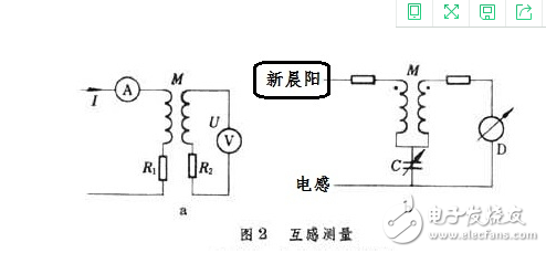 貼片電感怎么測量電感值?