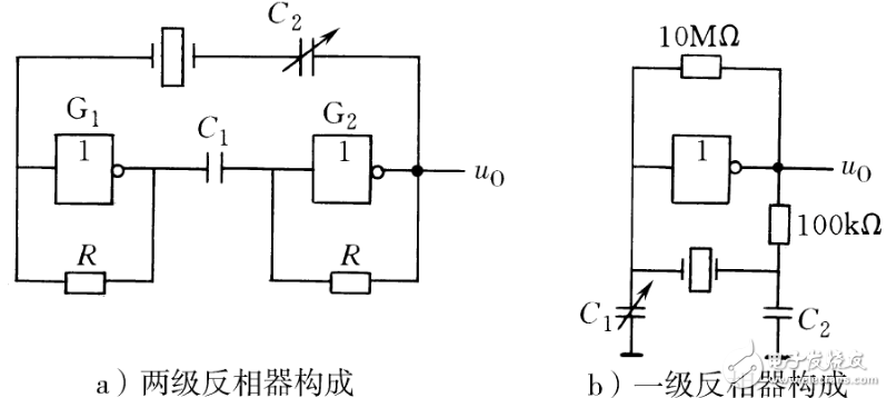 脈沖信號是什么?脈沖信號怎么產生