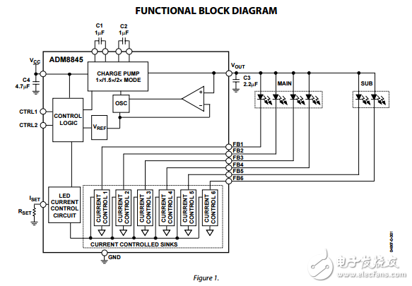 ADM8845液晶顯示器的白色LED背光驅動電荷泵
