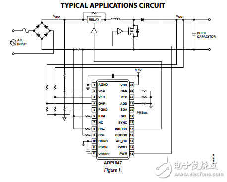 具有精確交流電能計(jì)量的數(shù)字功率因數(shù)校正控制器ADP1047/ADP1048數(shù)據(jù)表