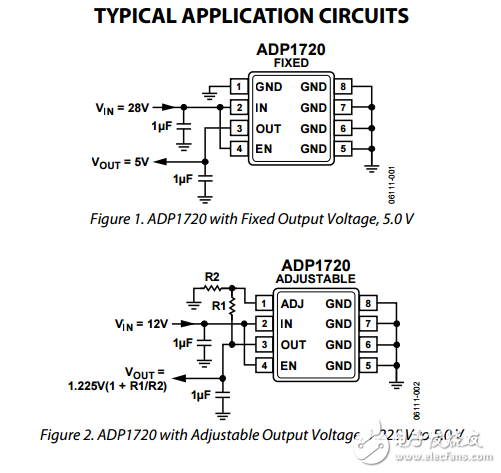 50毫安高電壓微功耗線性穩壓器ADP1720數據表