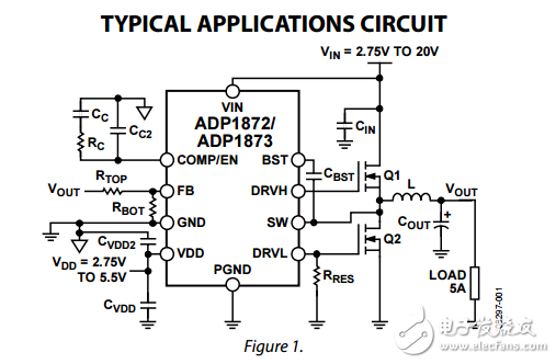 同步電流模式定時恒流pwm降壓控制器ADP1872/ADP1873數據表