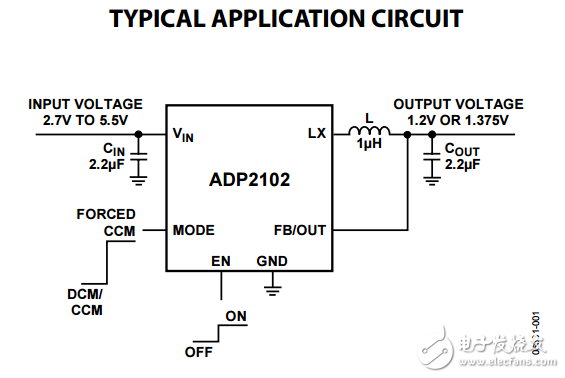 600毫安3MHz的同步降壓直流-直流轉換器ADP2102數據表