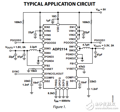 可配置的雙2A/單4A同步降壓直流至直流穩(wěn)壓器ADP2114數(shù)據(jù)表
