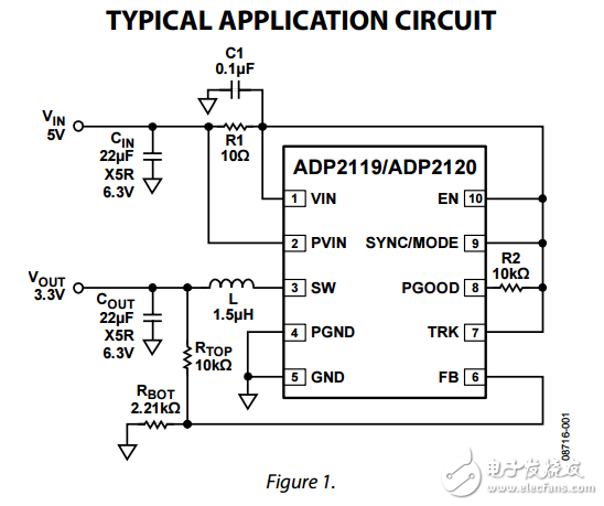 2A/1.25A，1.2兆赫同步降壓DC/DC穩(wěn)壓器ADP2119/ADP2120數(shù)據(jù)表