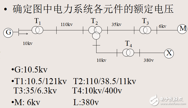 電力系統基本概念及其運行方式等知識詳解