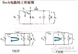 buck電路輸出電容及其他參數(shù)計(jì)算