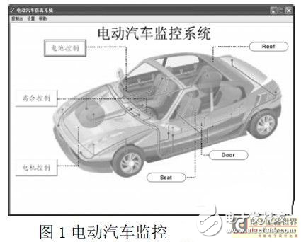 基于TMS320TCI6612/14的小型蜂窩基站實(shí)現(xiàn)高性能設(shè)計(jì)解析