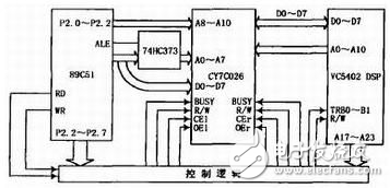 TMS320VC5402與51單片機的接口設計方案解析