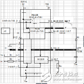 基于CD4046的紅外無線耳機設計方案解析