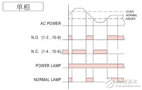 AVR電壓保護(hù)繼電器規(guī)格書