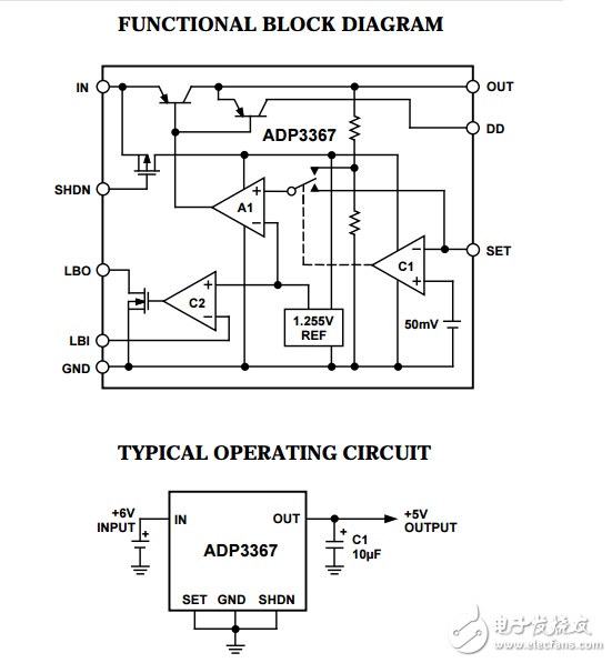 5V固定可調低壓差線性穩壓器ADP3367數據表