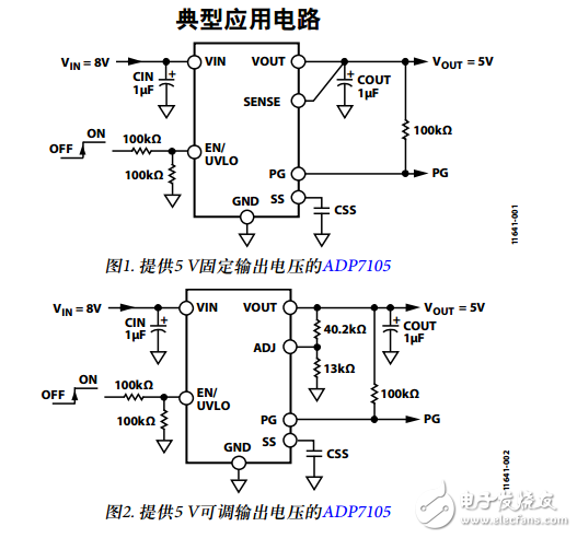 ADP7105中文資料數(shù)據(jù)手冊PDF免費(fèi)下載(CMOS、低壓差(LDO)線性穩(wěn)壓器)