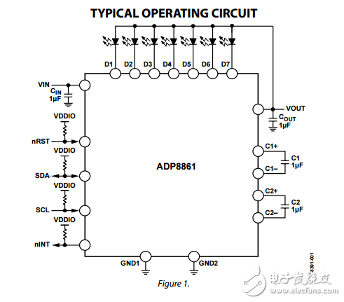 ADP8861原文資料數據手冊PDF免費下載(強大的電荷泵驅動器)