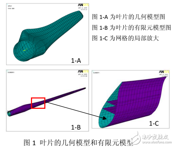 基于ANSYS建模技術的風力機葉片模態(tài)分析及穩(wěn)定性分析